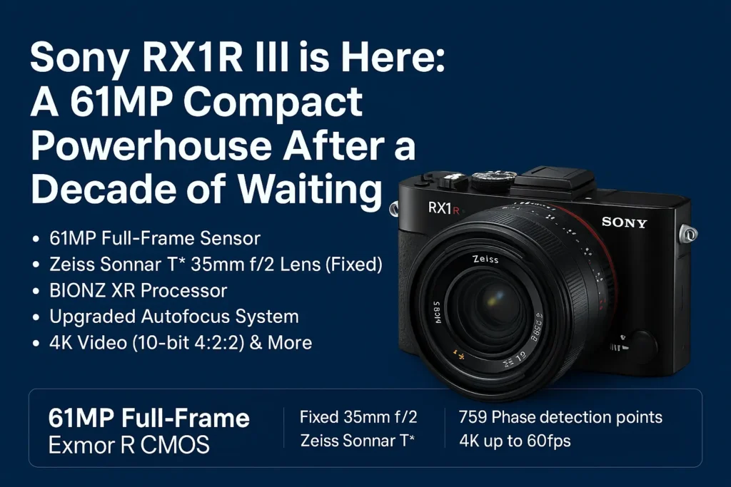 Sony RX1R III